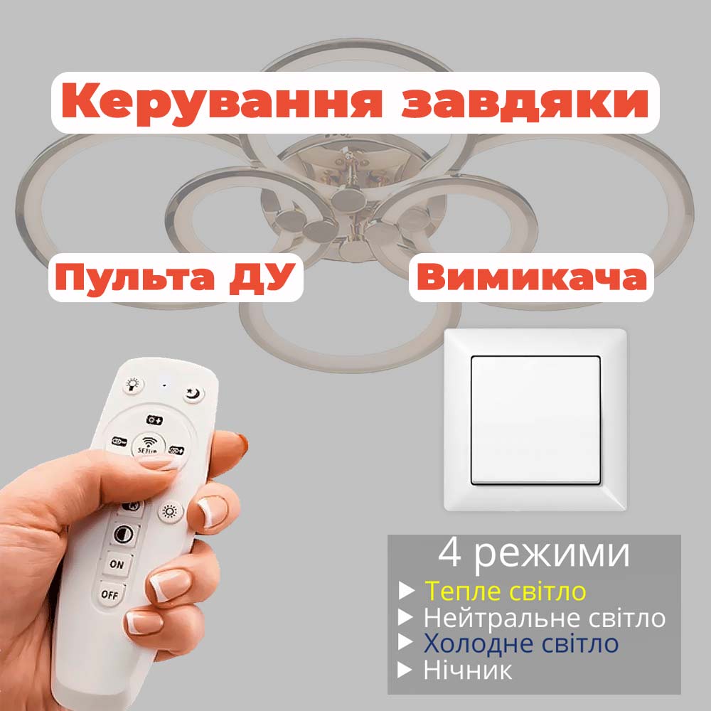 Изображение люстры LED SVET SL-5332/2+2+2 FG 192W DIMMER 3000-6000 H130*L780*W570 золото