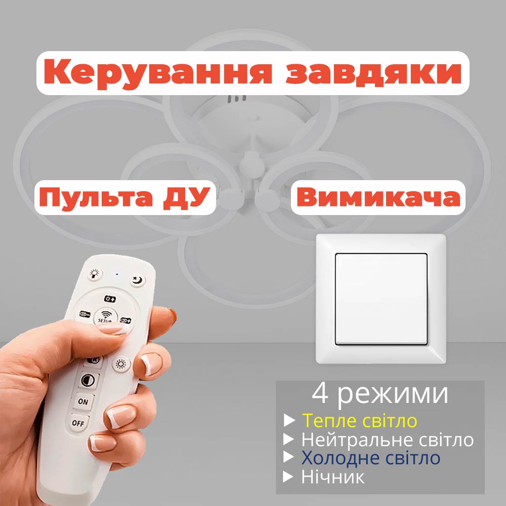 Изображение люстры LED SVET SL-5332/2+2+2 WT 192W DIMMER 3000-6000 H130*L780*W570 белая