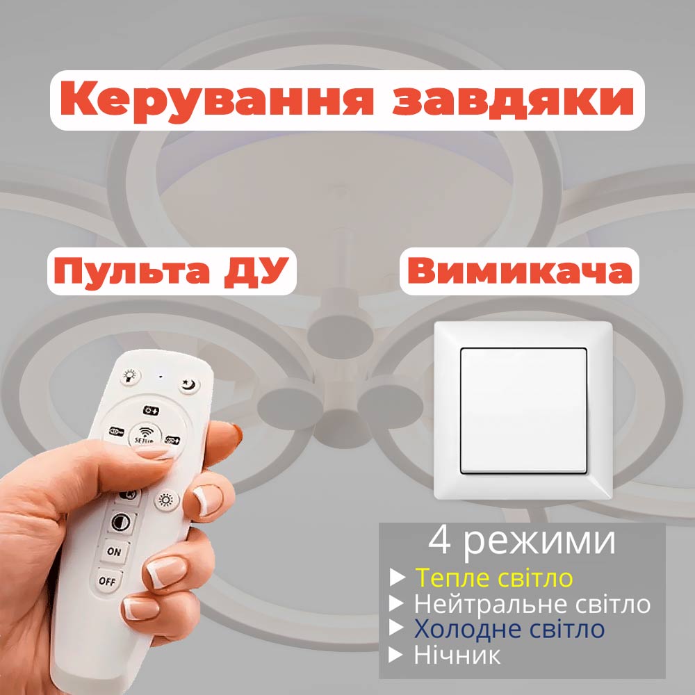 Изображение люстры LED SVET SL-5332/2+2+2 WT+RGB 192W DIMMER 3000-6000 H130*L780*W570 белая