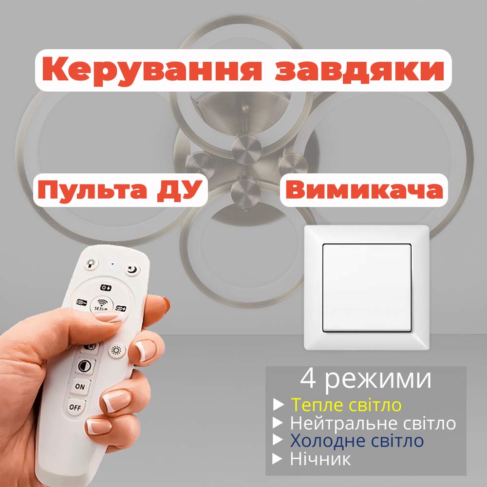 Изображение люстры LED SL-5332/2+2 AB 112W DIMMER 3000-6000 H90*L610*W410 бронза