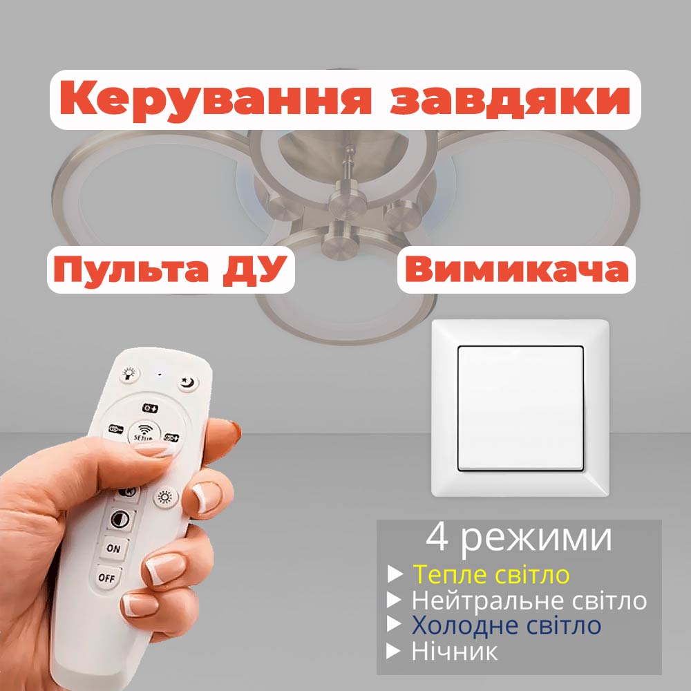 Изображение люстры LED SL-5332/2+2 AB+RGB 112W DIMMER 3000-6000 H90*L610*W410 бронза
