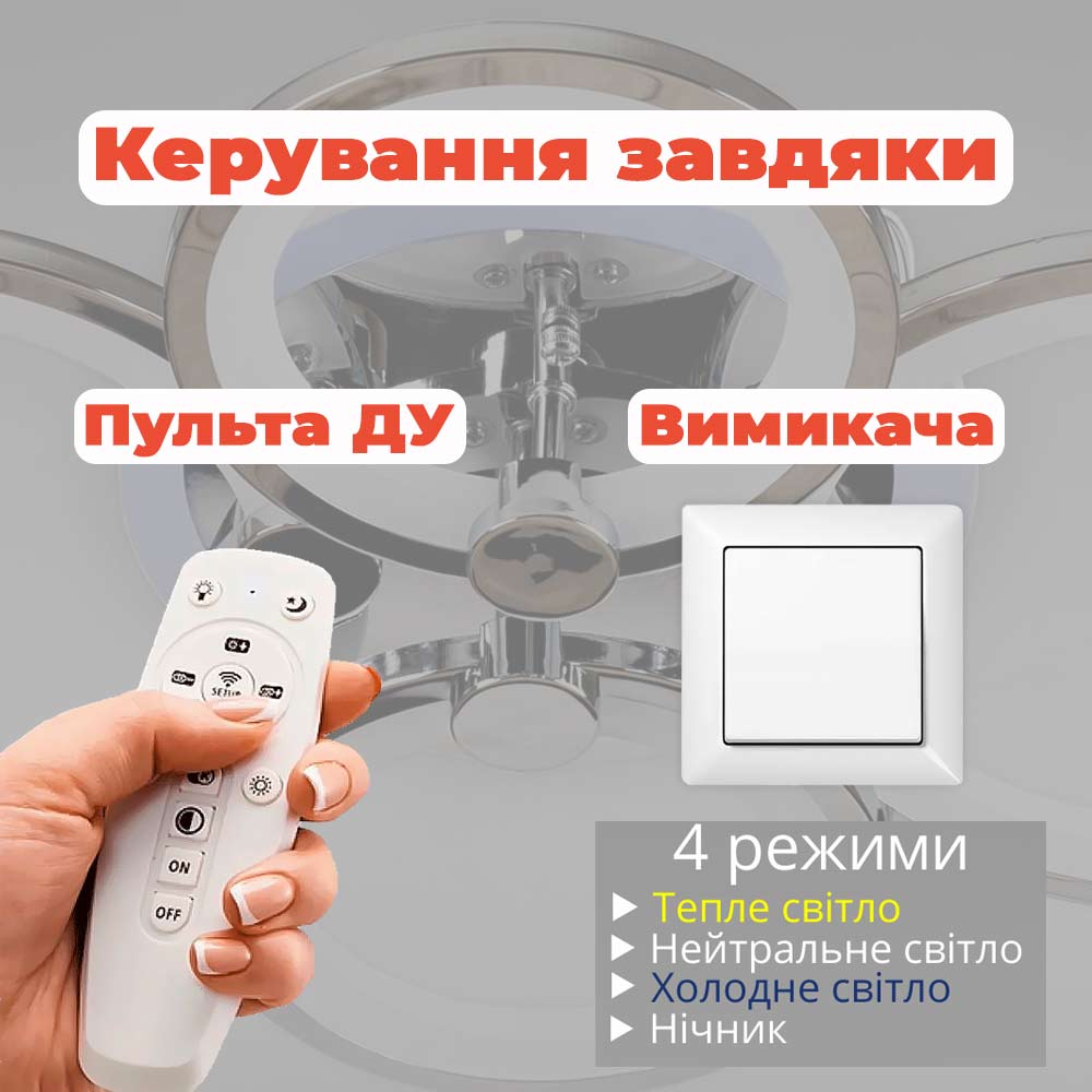 Изображение люстры LED SL-5332/2+2 CR+RGB 112W DIMMER 3000-6000 H90*L610*W410 хром