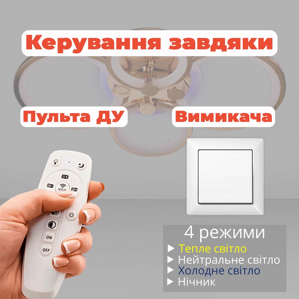 Изображение люстры LED SVET SL-5332/2+2 FG+RGB 112W DIMMER 3000-6000 H90*L610*W410 цвет золото