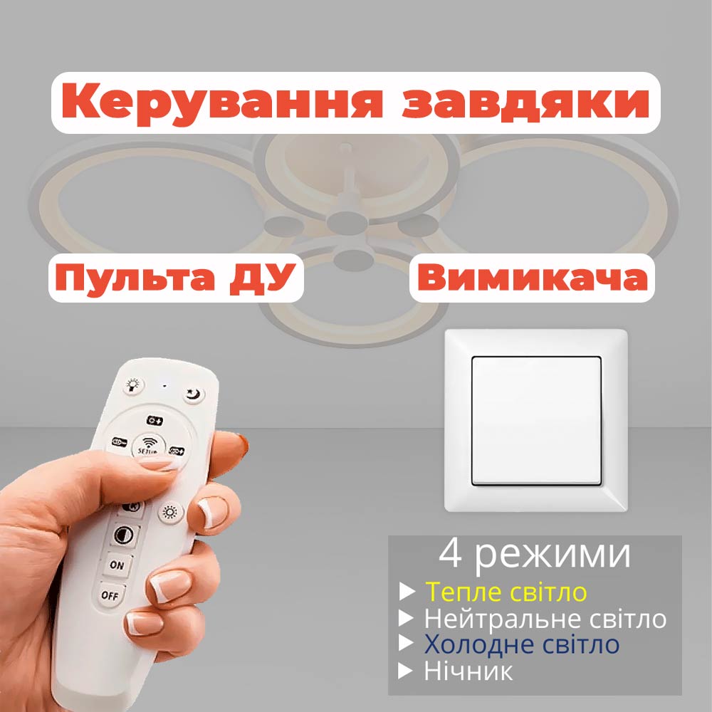 Изображение люстры LED SVET SL-5332/2+2 WT 112W DIMMER 3000-6000 H90*L610*W410 белая