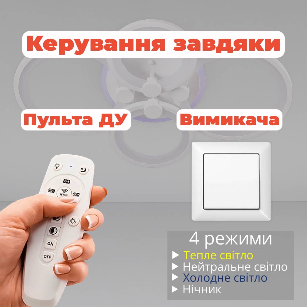 Изображение люстры SVET SL-5332/2+2 WT+RGB 112W DIMMER 3000-6000 H90*L610*W410 белая