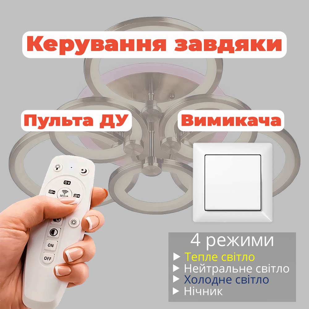 Изображение люстры LED SVET SL-5332/3+3B AB+RGB 168W DIMMER 3000-6000 H130*L600*W550 бронза