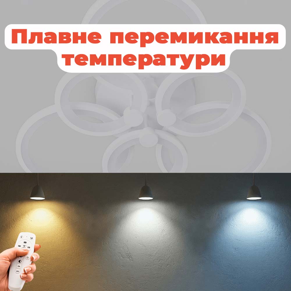 Изображение люстры LED SVET SL-5332/3+3B WT 168W DIMMER 3000-6000 H130*L600*W550 белая
